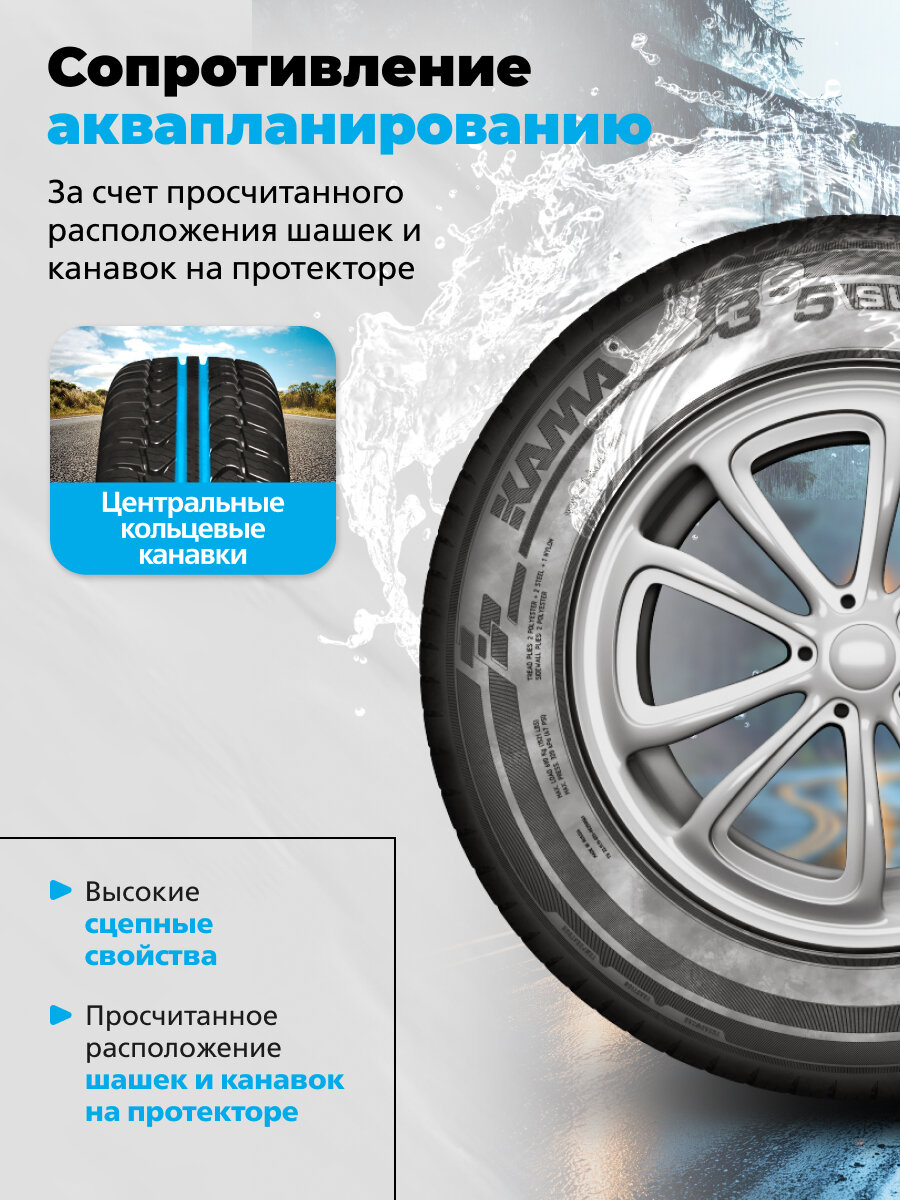Автошина KAMA 365 SUV (НК-242) 205/70 R15 96 T 0 — фото 1