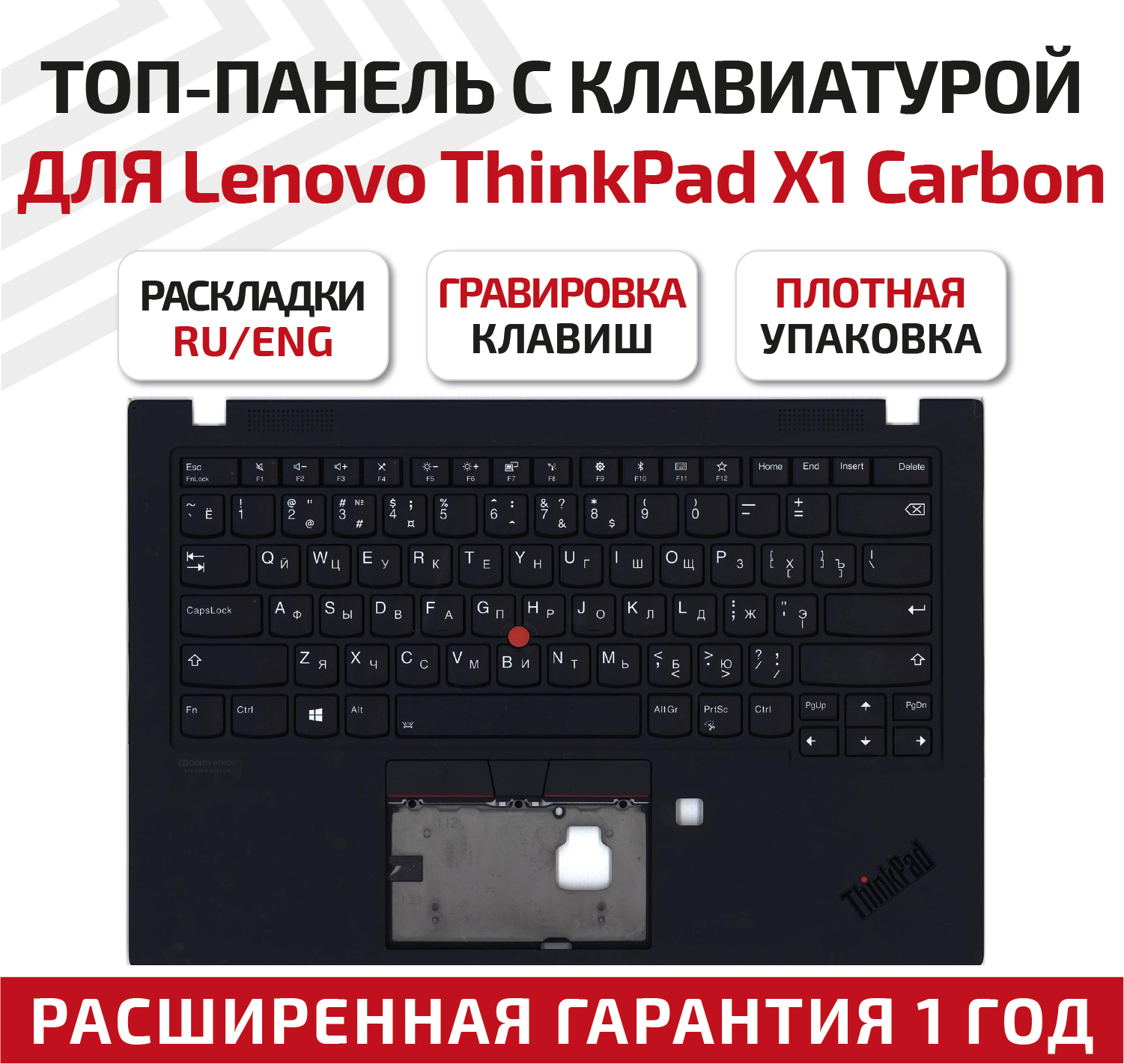 Клавиатура (keyboard) для ноутбука Lenovo ThinkPad X1 Carbon Gen 7, топкейс v.2, черная