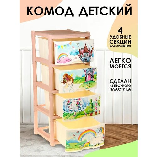 Комод пластиковый с ящиками комод с 5 ящиками loft