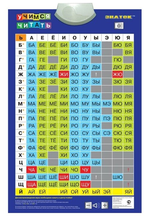 Знаток Электронный звуковой плакат «Учимся читать
