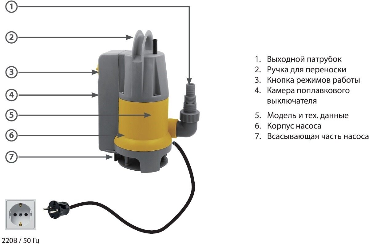 Дренажный насос AQUATIM WPD-400-04 A (встроенный попловок) - фотография № 4