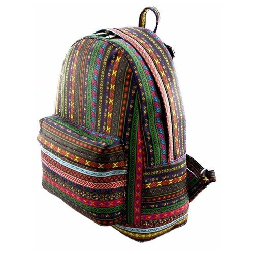 фото Рюкзак bitex 28-539 дизайн