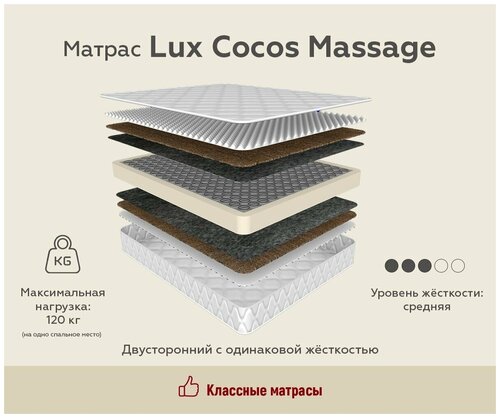 Матрас LUX COCOS MASSAGE высота 24 см для сна на диван кровать пружины 256 кокос пена AirFoam стеганный жаккард (90 / 190)