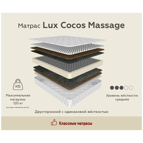 Матрас LUX COCOS MASSAGE высота 24 см для сна на диван кровать пружины 256 кокос пена AirFoam стеганный жаккард (140 / 200)