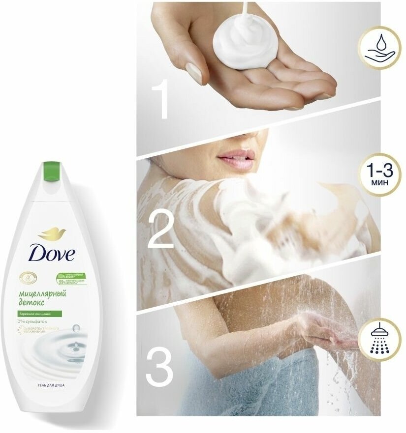 Гель для душа Dove Мицеллярный Детокс-уход 250мл Unilever - фото №7