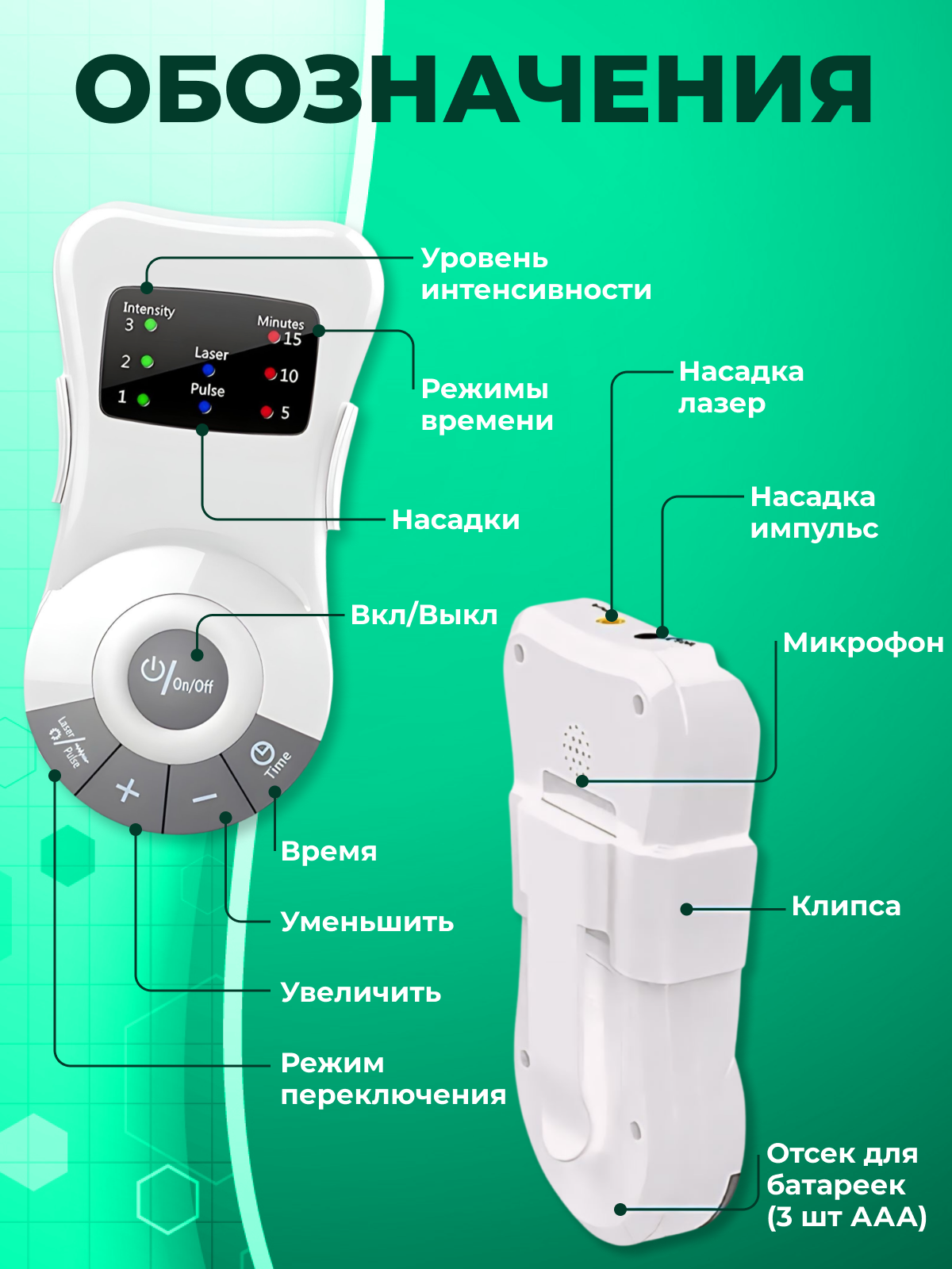 Низкочастотный импульсный/инфракрасный аппарат от ринита