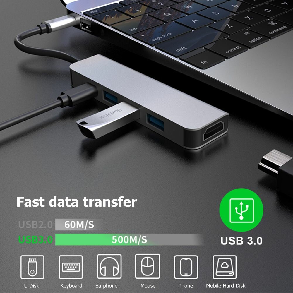 Адаптер переходник 5 в 1 с интернет 3х-USB разветвитель/Type-c/ HDMI — фото 1