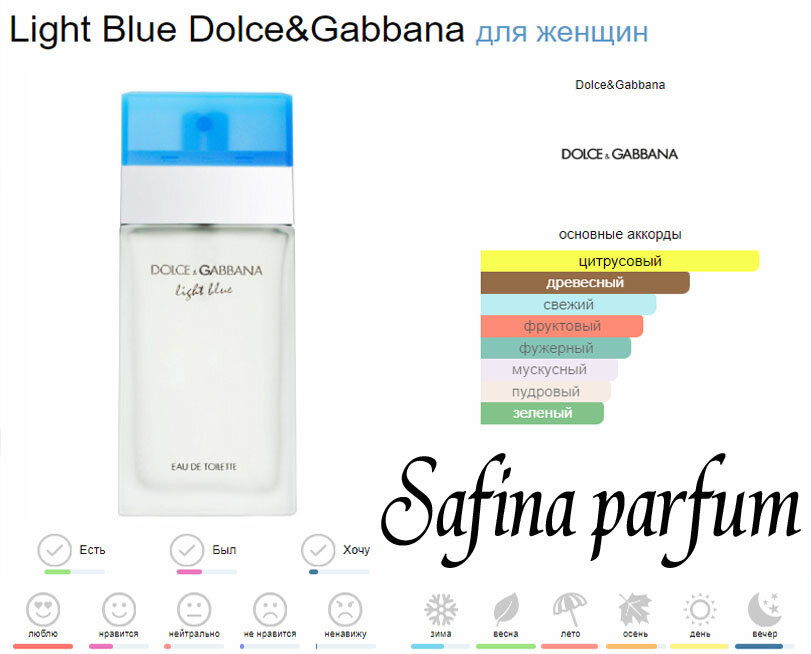 Туалетная вода для женщин Dolce&Gabbane Light Blue, 5мл, разлив — фото 1