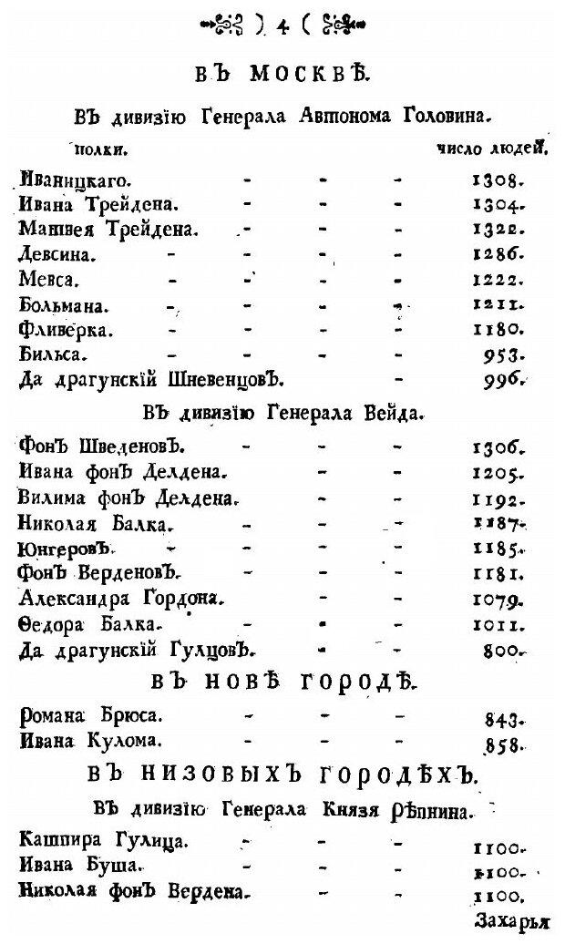 Книга Журнал Или поденная Записка Государя Императора петра Великого, Ч.1 - фото №8