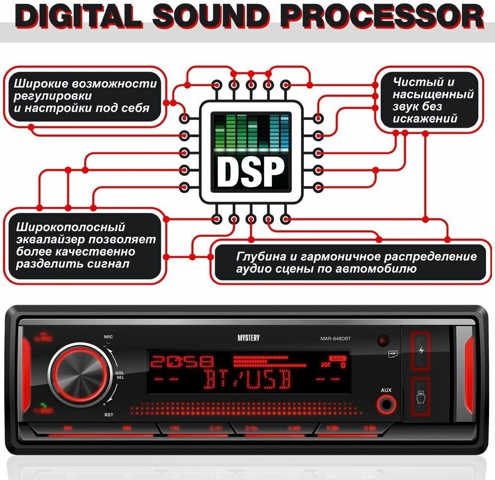 Автомобильная магнитола c процессором MYSTERY MAR-848DBT Bluetooth, DSP, USB, AUX,