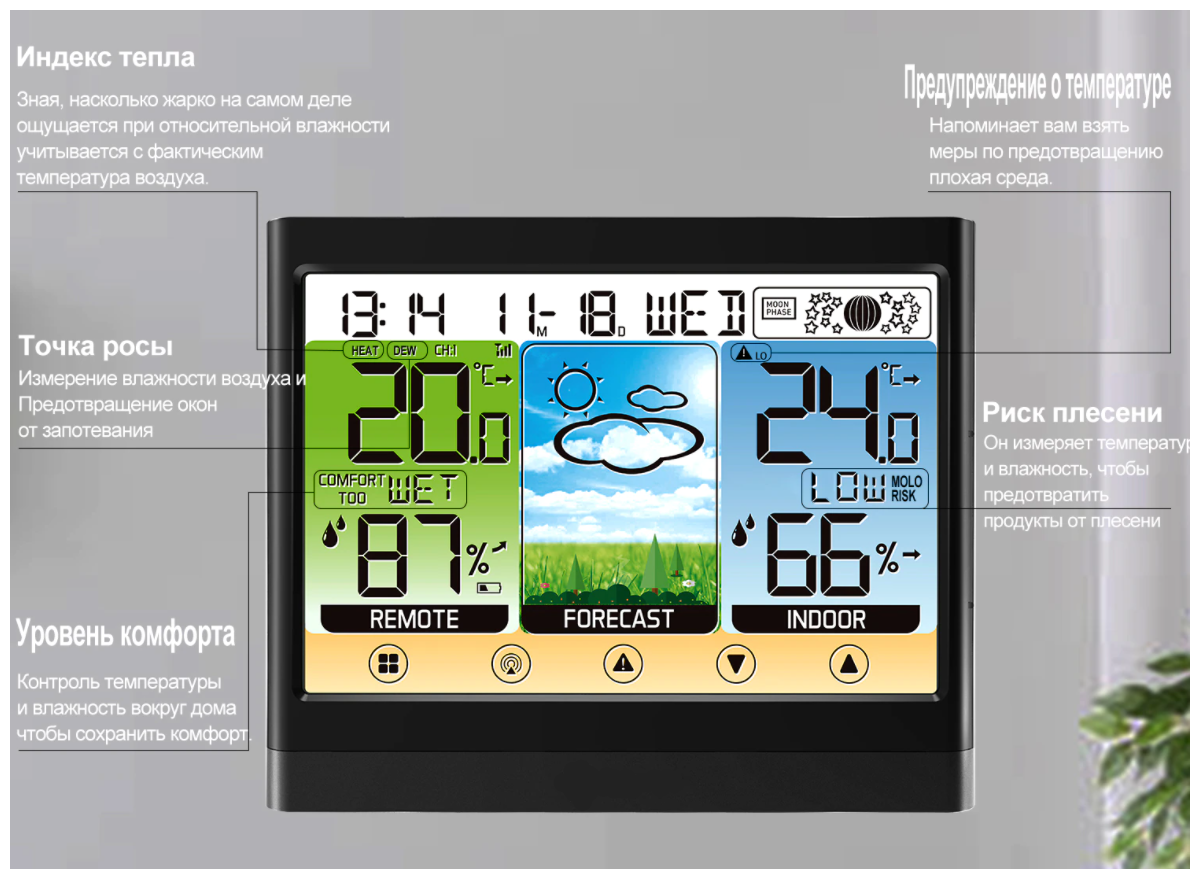 Метеостанция G-208667 с сенсорным ЖК-экраном / Цветной дисплей/ 3 уровня подсветки - фотография № 3