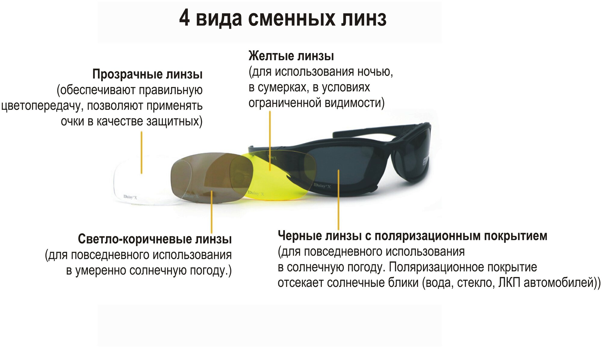 Тактические поляризационные очки DaisyX C7 с усиленными линзами/Стрелковые /Защитные