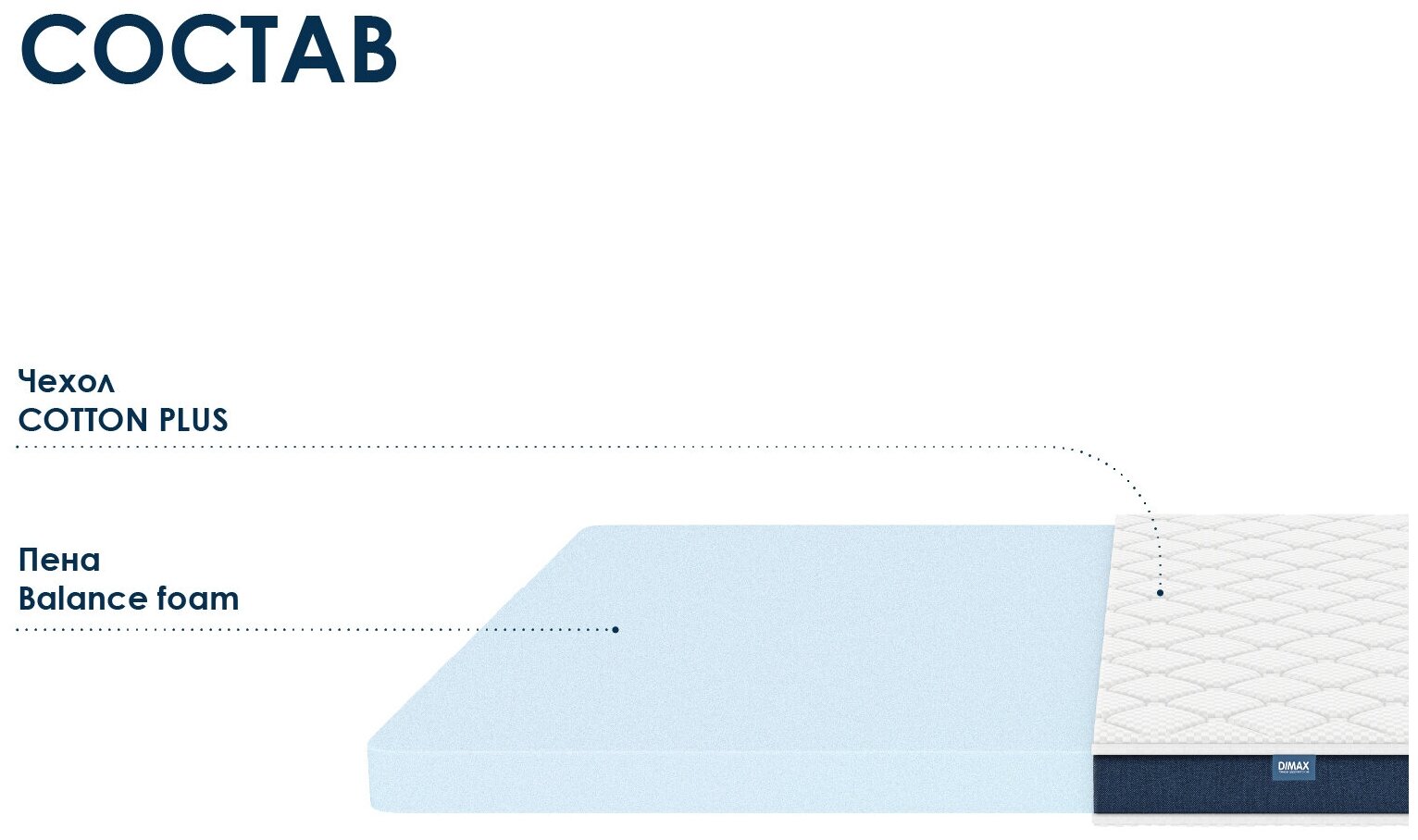 Матрас Dimax Баланс Фоам Эйт 70х190 - фотография № 9