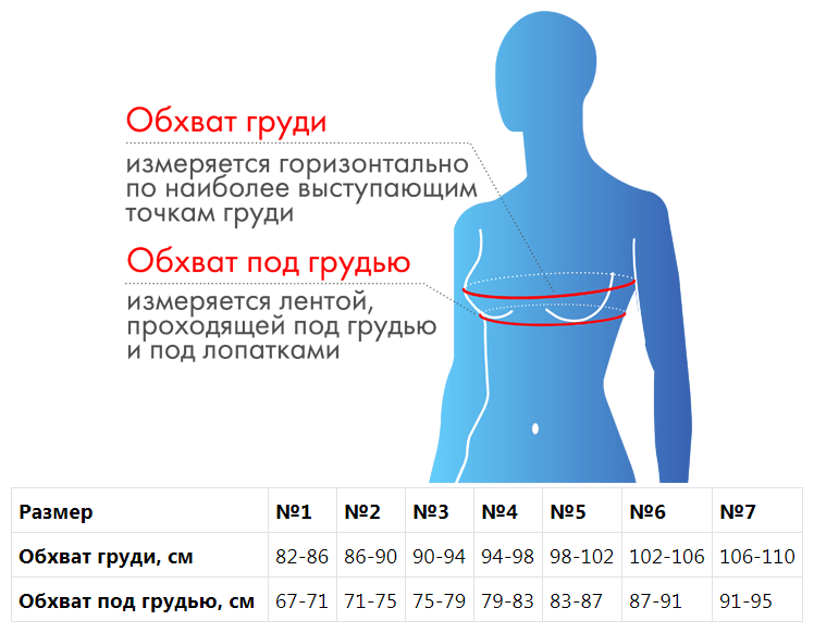 Лиф для протезирования молочной железы Крейт М-605 №3 черный (обхват под грудью 75-79 см)