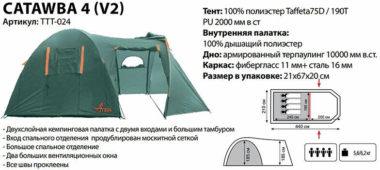 Палатка Catawba 4 V2 зеленый (TTT-024) Totem - фото №2