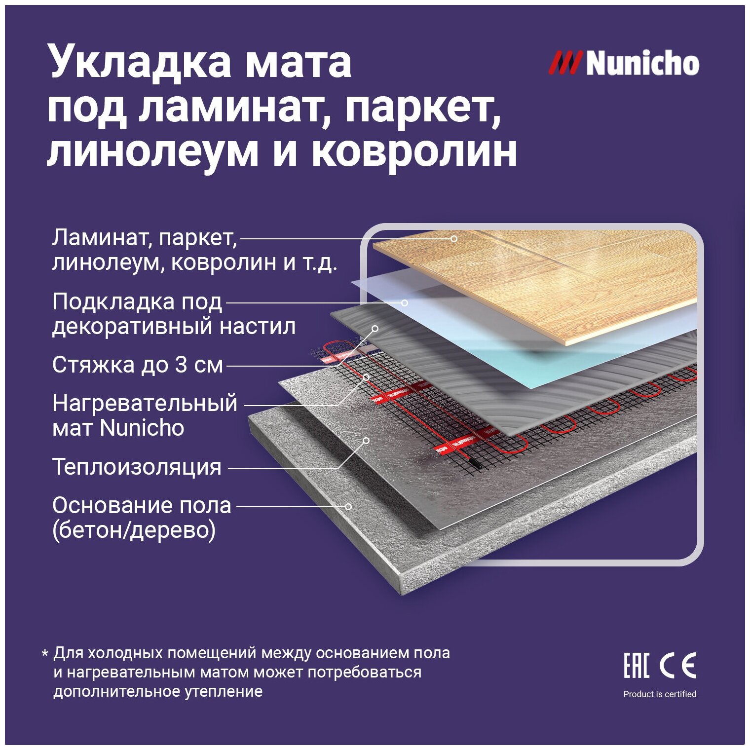 Теплый пол Nunicho 3,5 м2 с программируемым серебристым терморегулятором в комплекте - фотография № 9