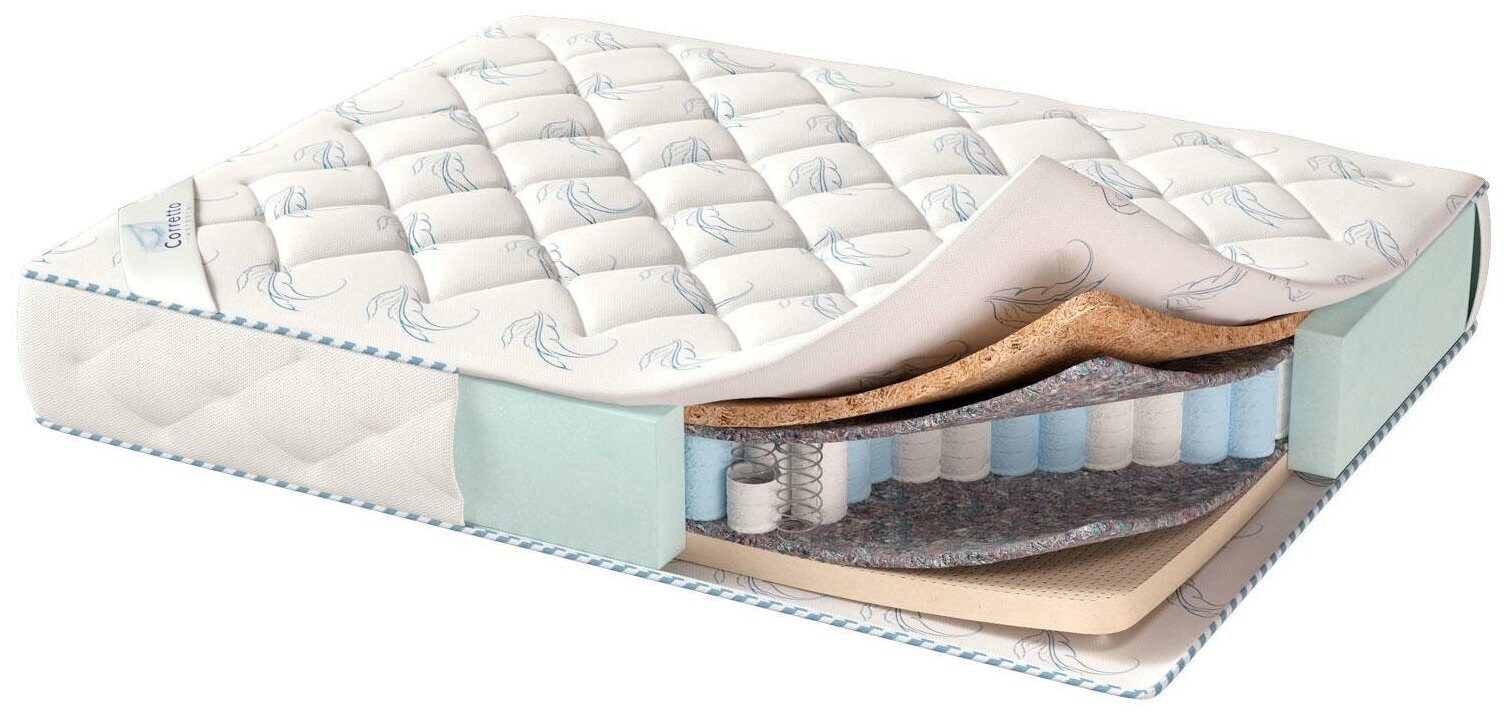 Матрас Corretto Julia 70x195