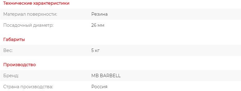 Диск обрезиненный черный MB ATLET d-26 5кг