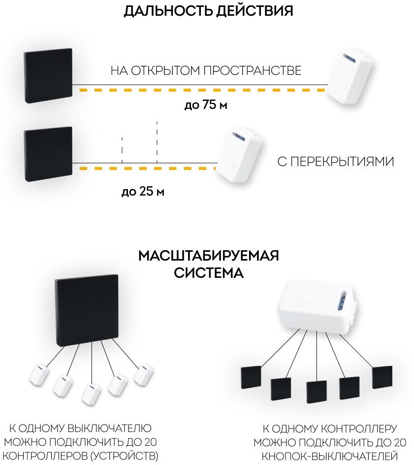 Выключатель Feron - фото №4