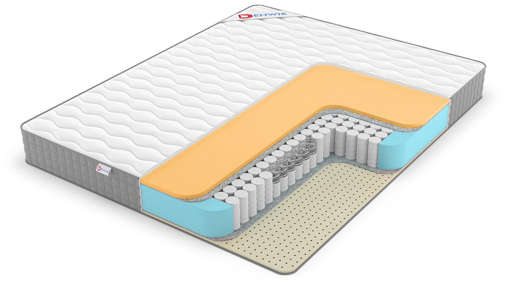 Россия Матрас Denwir Best Memo Soft TFK 70x205