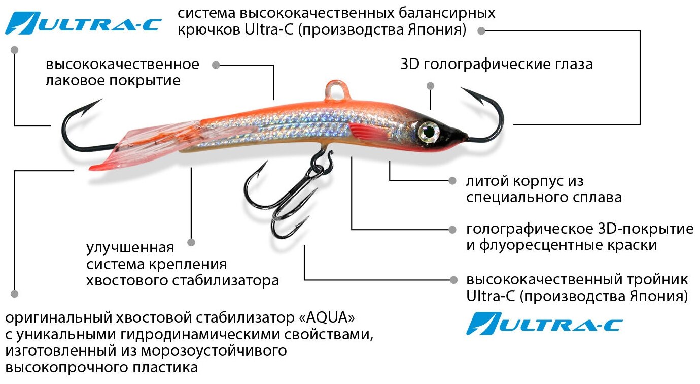 Балансир для рыбалки AQUA CLASSIC 3D 74mm цвет 001 (классика, плотва), 1 штука