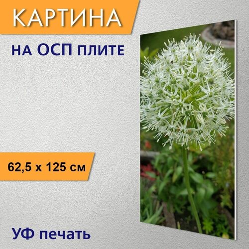 Вертикальная картина 