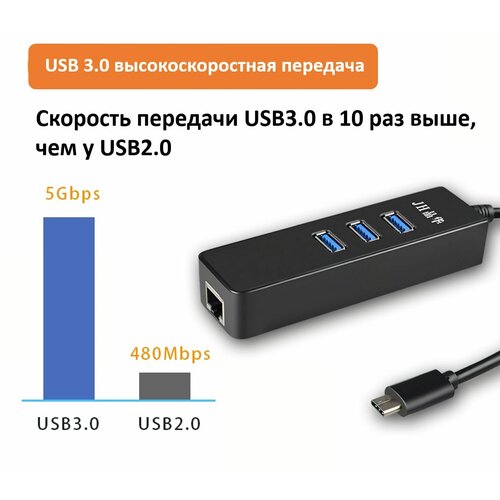 Разветвитель Type-C - 3 порта USB 3.0/RJ45 vention usb c ethernet adapter usb 3 0 usb c to rj45 lan usb hub for xiaomi mi box macbook ipad type c ethernet network card