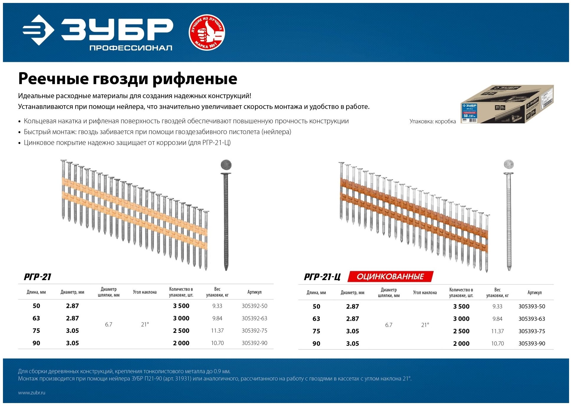 Рифленые реечные гвозди ЗУБР Профессионал оцинкованные РГР-21-Ц 90 мм 21° 2000 шт. 305393-90 - фотография № 6