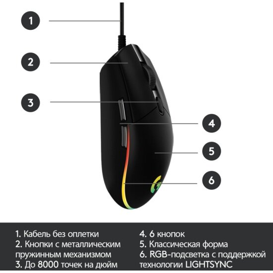 Мышь Logitech G102 Lightsync Black (910-005808) — фото 1