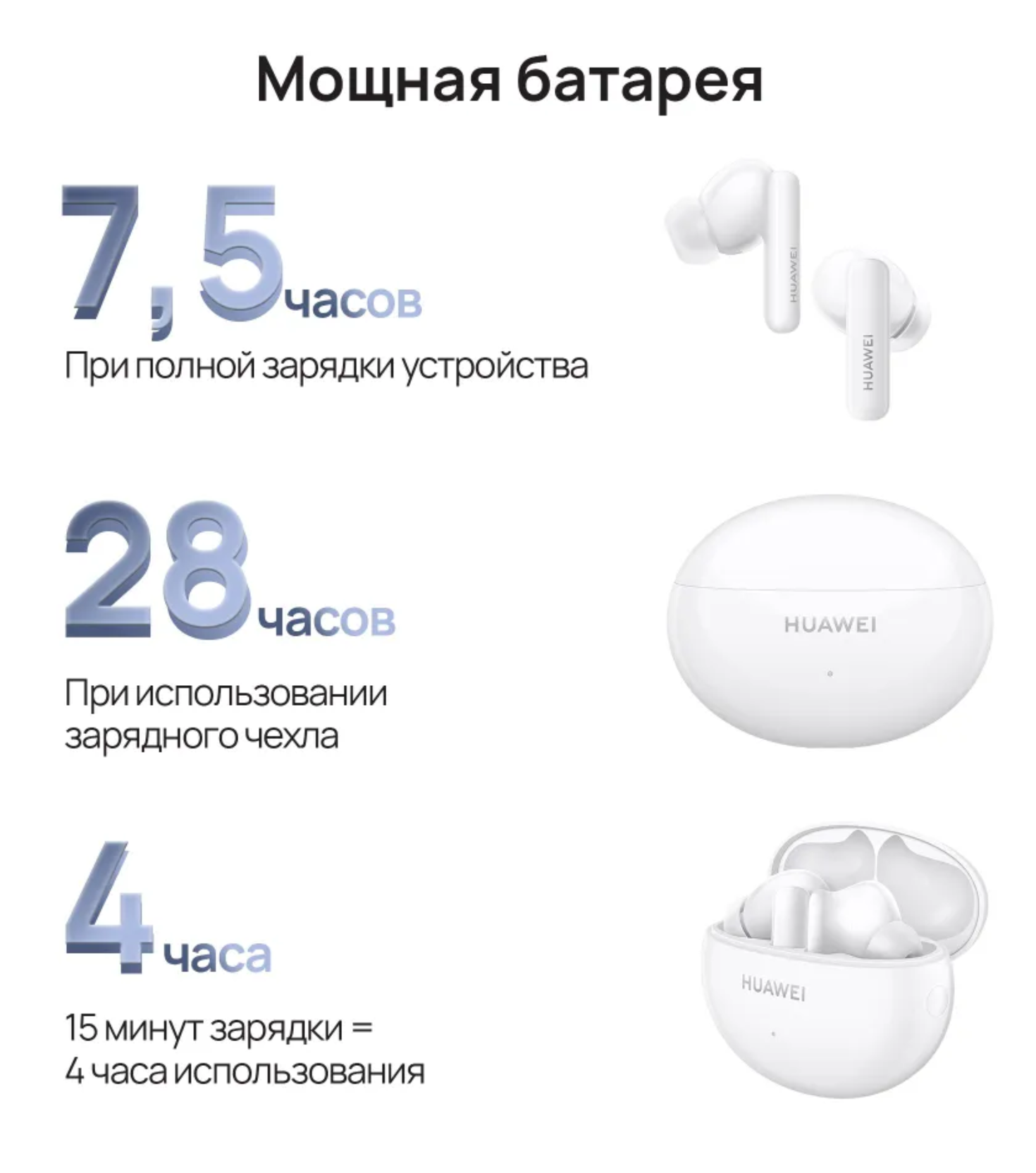 Беспроводные наушники HUAWEI FreeBuds 5i, (T0014), Керамический белый, (55036648) — фото 1