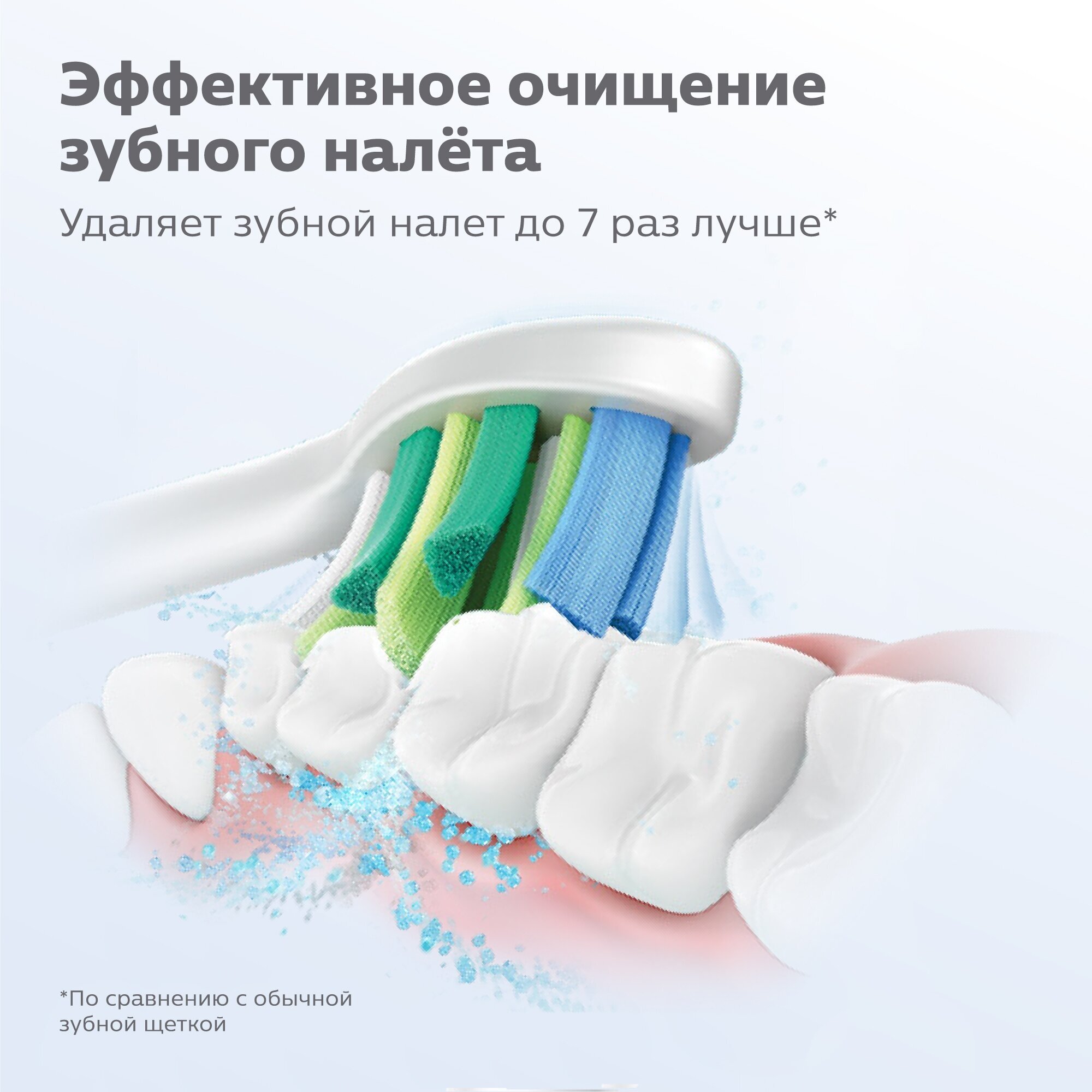 Насадка для зубной щетки Philips - фото №2