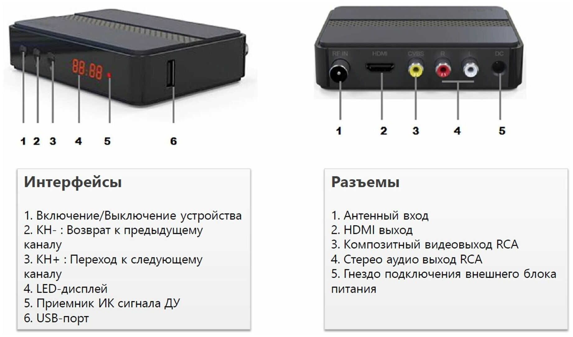 Эфирный цифровой приемник CADENA CDT-2291SB