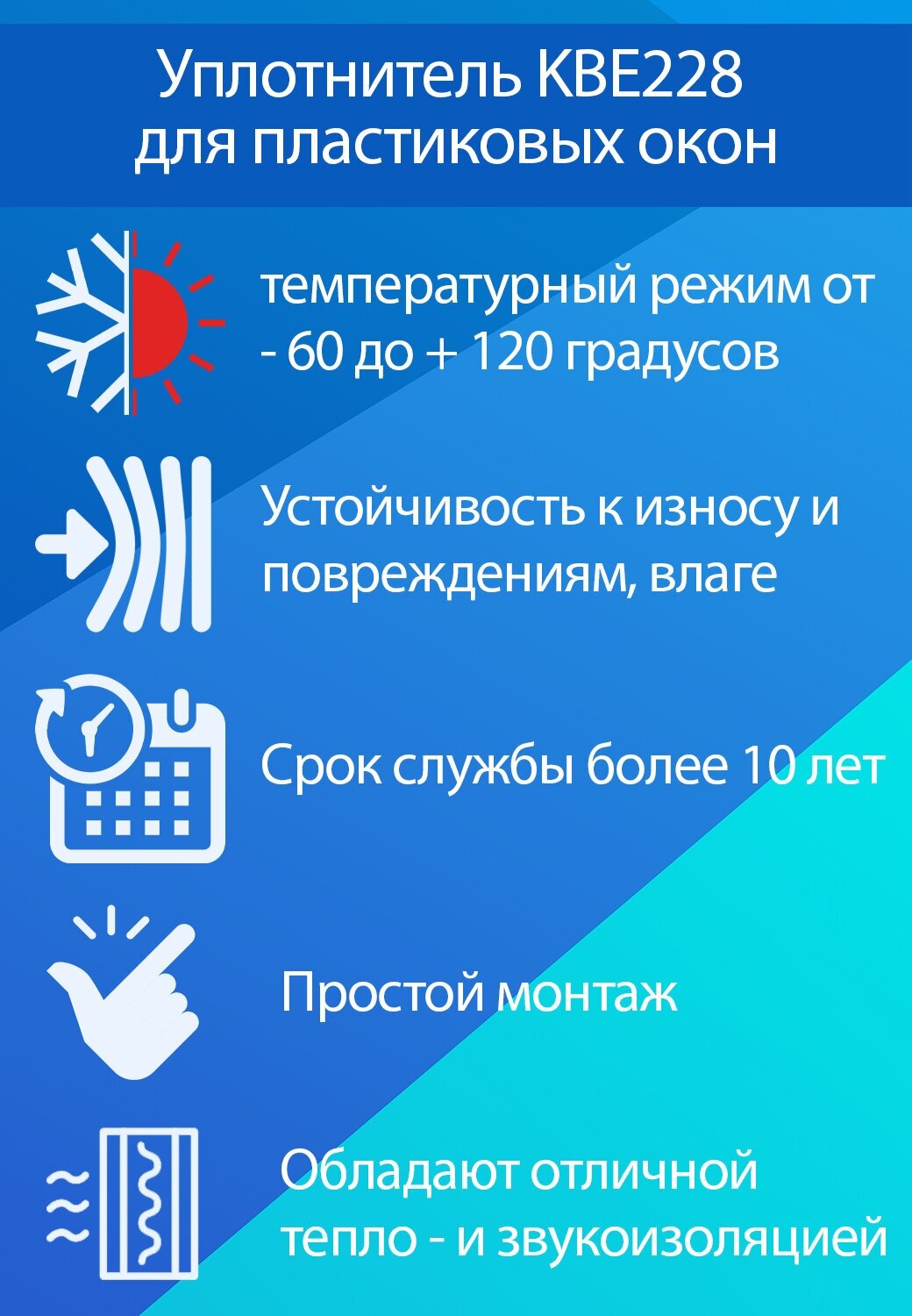 Уплотнитель для пластиковых окон и дверей / KBE228 Германия / 5 метров