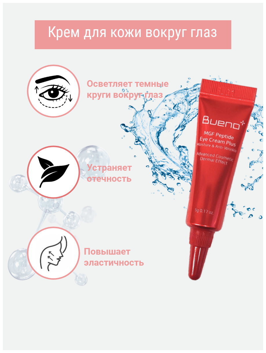 Крем пептидный регенерирующий для зоны вокруг глаз Bueno MGF Peptide Eye Cream Plus, 5g