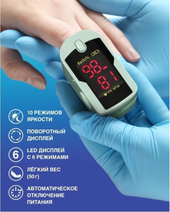 Пульсоксиметр напалечный MD300C12 Choicemmed/ Пульсоксиметр медицинский с РУ