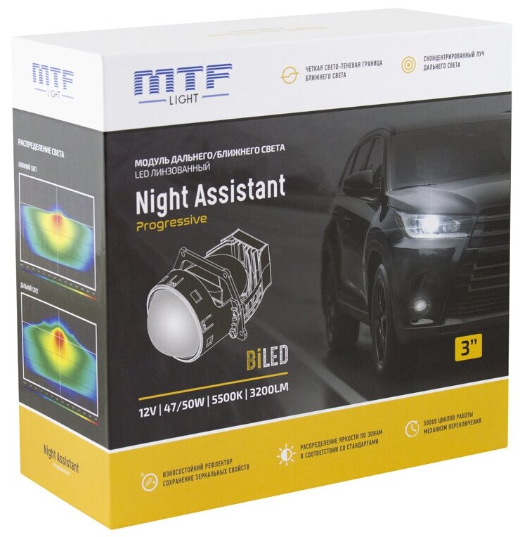 Светодиодные двух режимные модули Night Assistant LED 3 Progressive (2шт. без бленд)