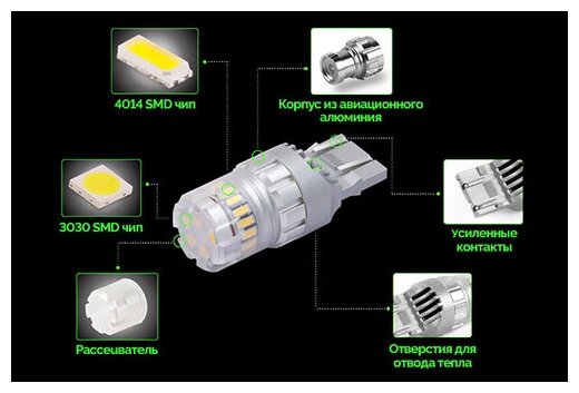 Светодиодная лампа для авто ElectroKot RoundLight W5W белая 2 