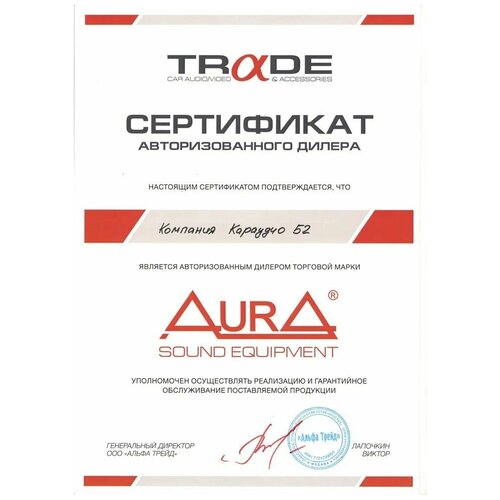 Высокочастотные динамики Aura Fireball-T1 253700₽