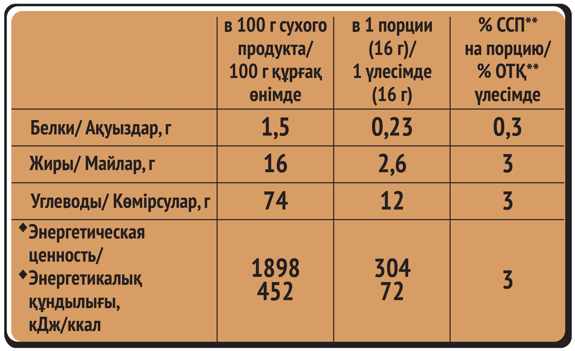 NESCAFÉ®. 3в1 Мягкий. Напиток кофейный, растворимый, порционный, пакет. 20 порций по 14.5г - фотография № 14