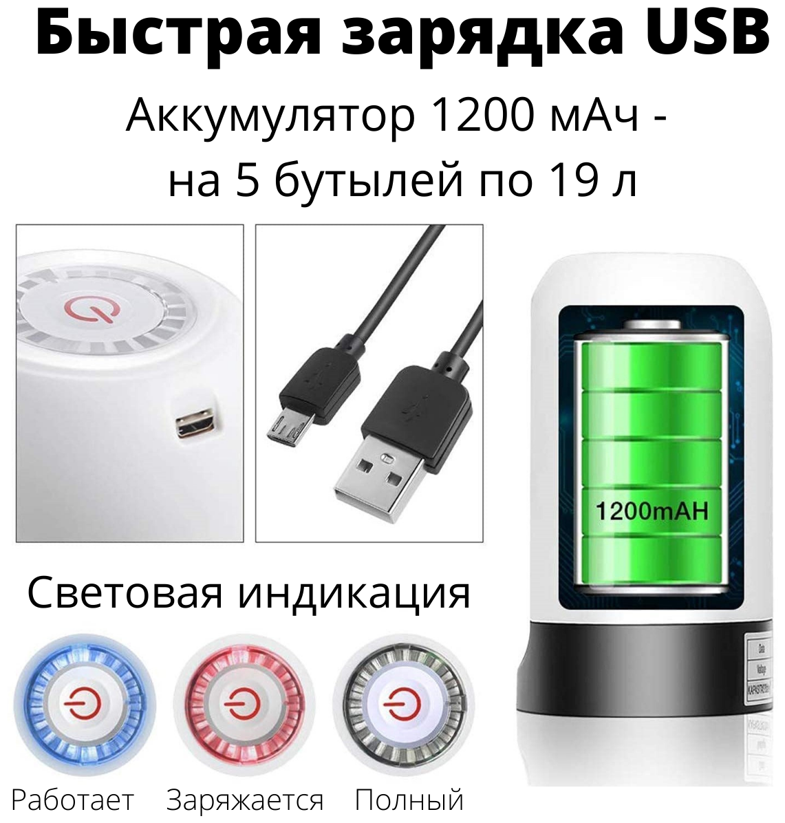 Помпа для воды электрическая для бутыли 19л с аккумулятором и зарядкой USB