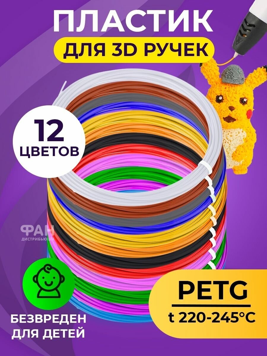 Комплект PET-G пластика для 3д ручек