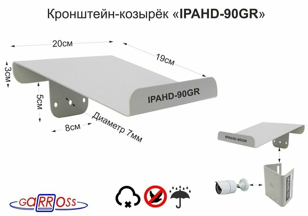 Кронштейн-козырёк "IPAHD-90GR" серый защита от дождя для кронштейнов серии "IPAHD" 2мм 19х20см