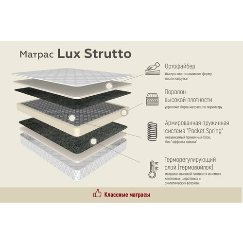 Матрас LUX STRUTTO высота 22 см для сна на диван кровать пружины 256 ортофайбер стеганный жаккард (90 / 190)