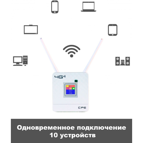 Роутер 3G/4G-WiFi CPE CPF903