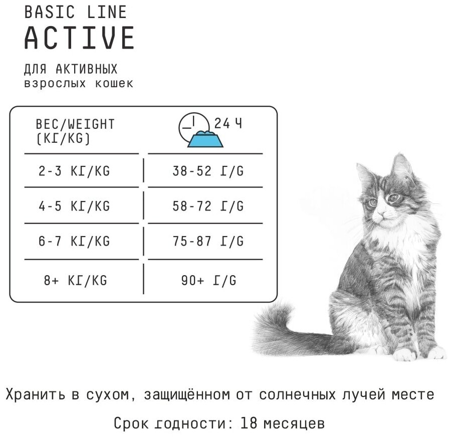 Сухой низкозерновой корм AJO Аctive для активных взрослых кошек 0,4 кг - фотография № 5