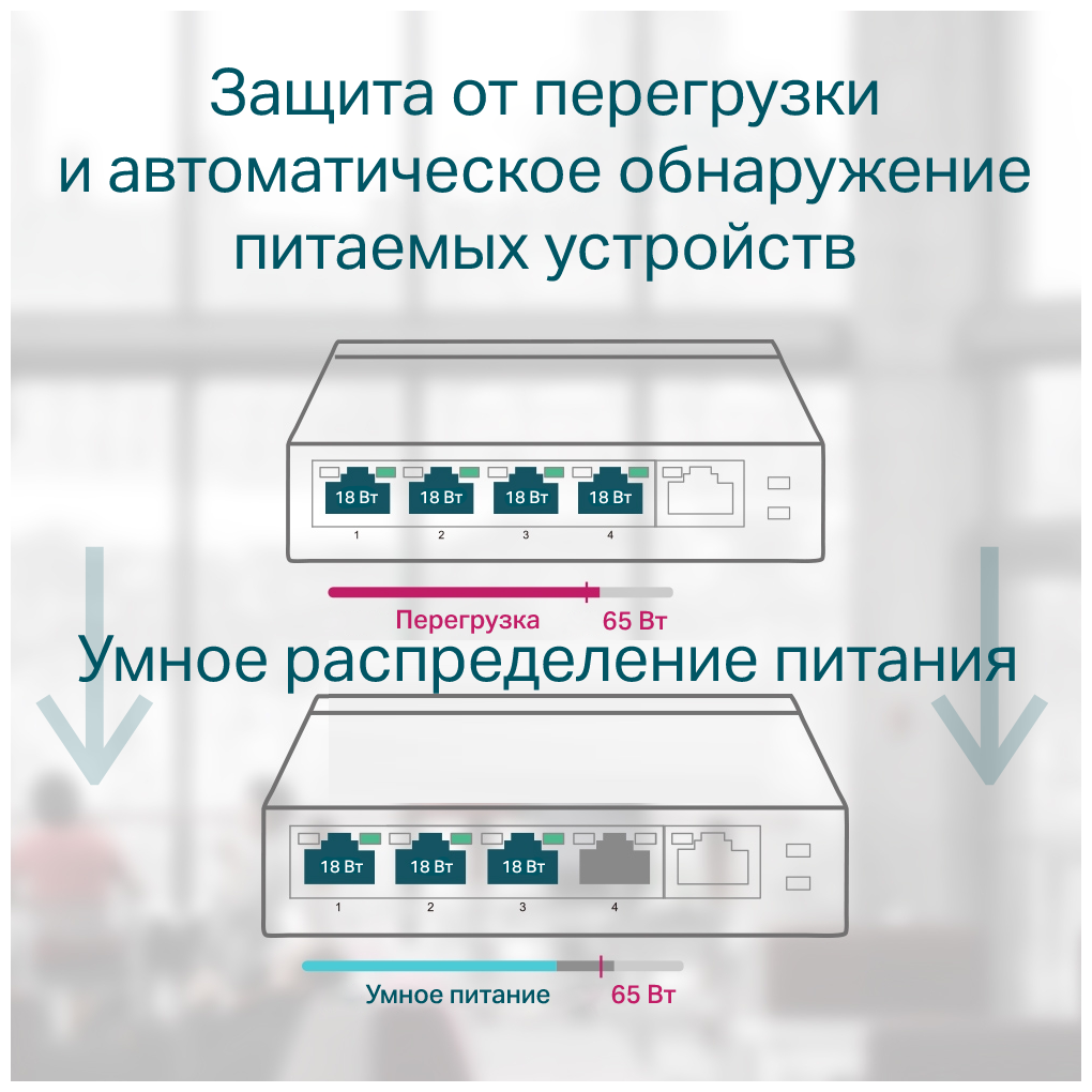 Коммутатор Tp-link TL-SG1005P