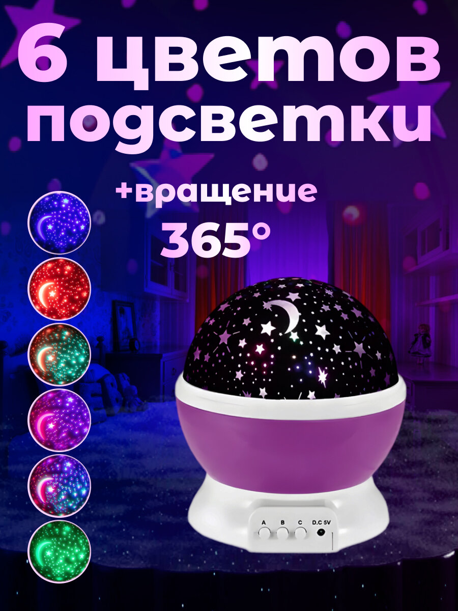 Обзор: Ночник-проектор Super Wolf 