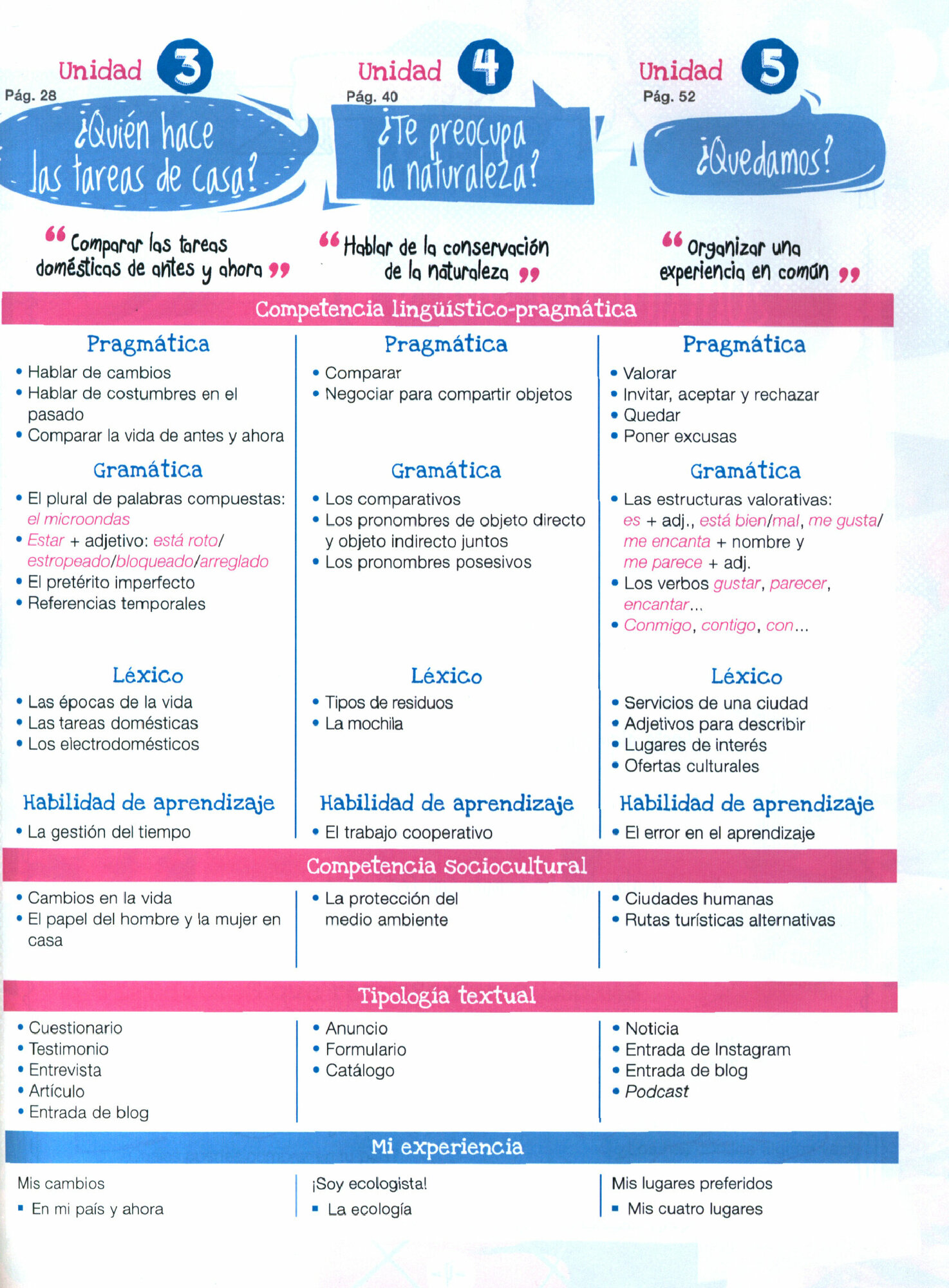 Experiencias 5. A2. Libro del alumno - фото №3