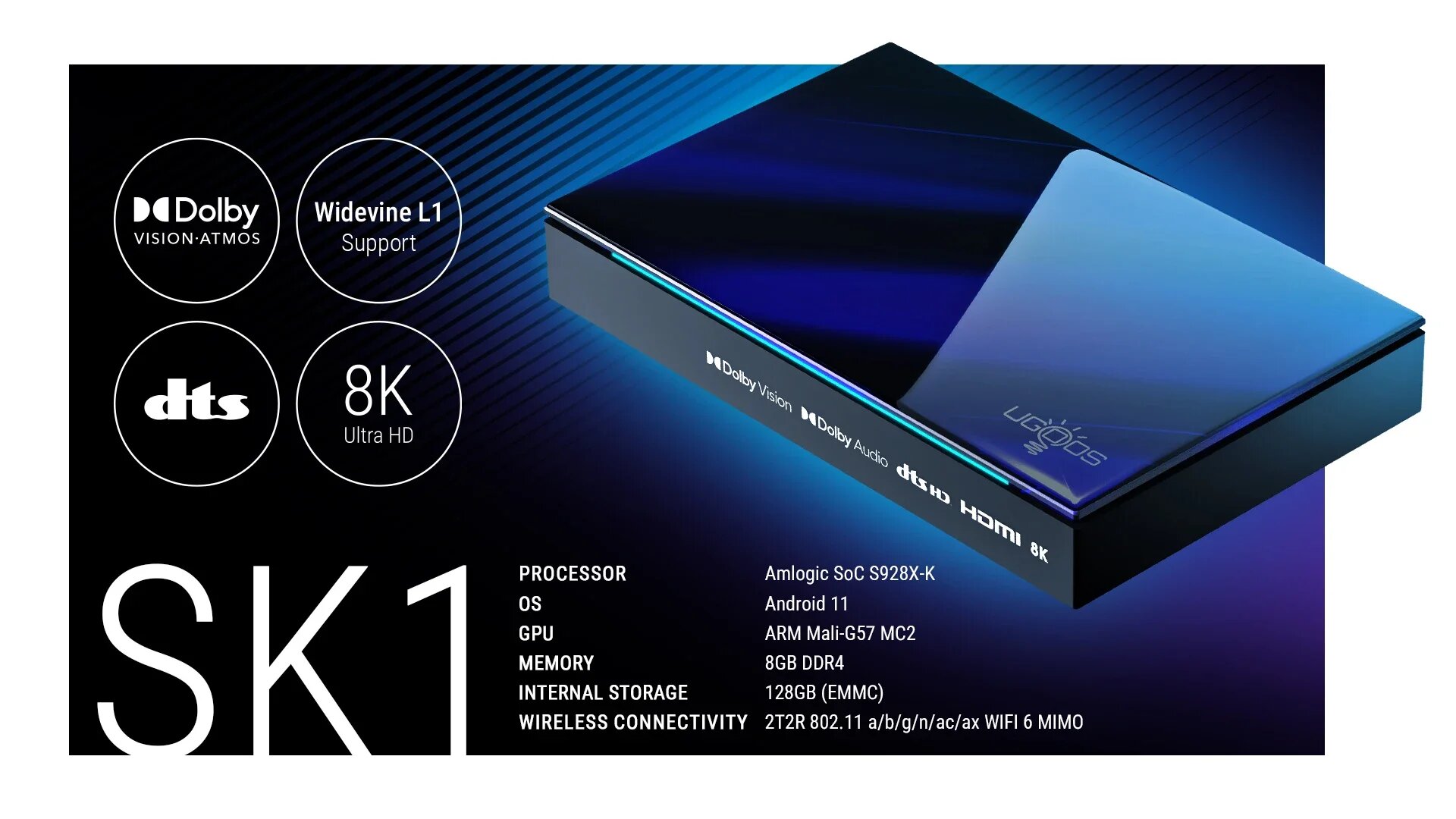 UGOOS SK1 Smart TV Box Android 11 8ГБ 128ГБ WiFi6 — фото 1