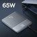 Аккумулятор Baseus Blade 65W с быстрой зарядкой 12 000mAh